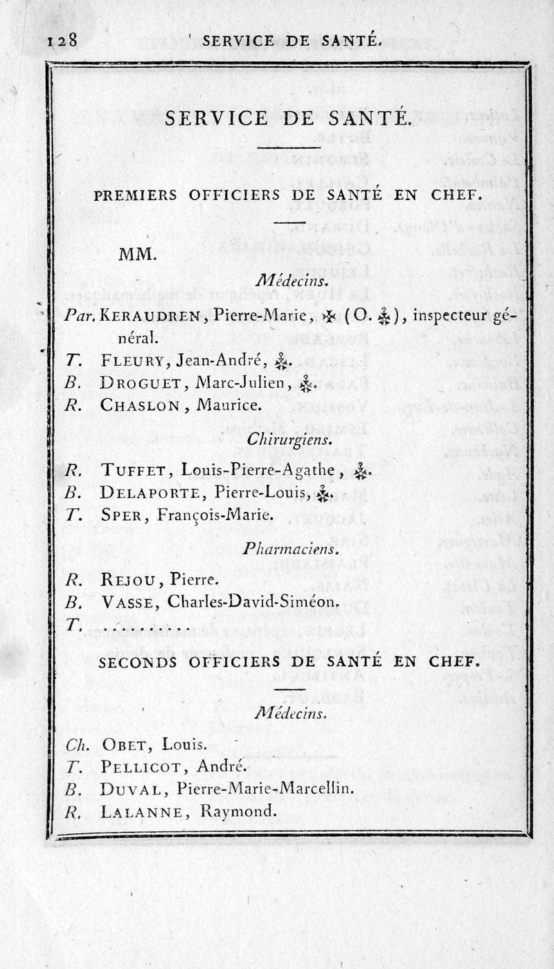 Page imprimée d'un annuaire de la Marine de 1821, liste des officiers de santé en chef, où figure « B. Duval, Pierre-Marie-Marcellin »
